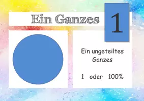 Vorschau - Poster - Brüche und Dezimalzahlen - Lernposter | Mathe Klasse 5/6 - Seite 2