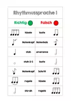 Vorschau - Arbeitsblätter - Materialpaket Rhythmussprache Spiele - Seite 2