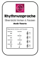 Vorschau - Merkblätter - Rhythmussprache: Übersicht Notenwert und Pausen - Deckblatt