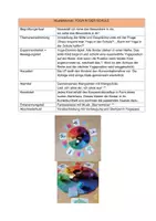 Vorschau - Stundenentwürfe - Kinderyoga - 10 Musterstunden - Seite 2