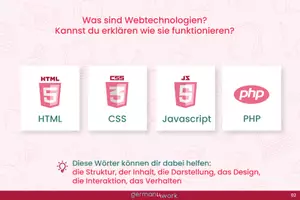 Vorschau - Stundenentwürfe - Informatiker 7 - Seite 3