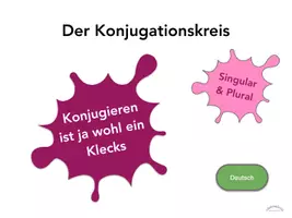 Vista previa - Hojas de trabajo - Círculo de la Conjugación ALEMÁN (Konjugationskreis Deutsch als Fremdsprache / DaZ / DaF) - Portada
