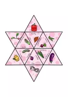 Vorschau - Spiele - Legesterne Paket - Gesunde Ernährung - - Seite 3