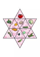 Vorschau - Spiele - Obst und Gemüse - Legestern (Thema Gesunde Ernährung) - Seite 3