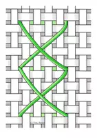 Vorschau - Arbeitsblätter - Der Sparstich - gebundenes Sticken - Werken und Gestalten – 3./4. Klasse - Seite 2