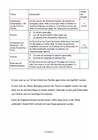 Vorschau - Arbeitsblätter - Makramee und flechten - Einheit Textil - Seite 2