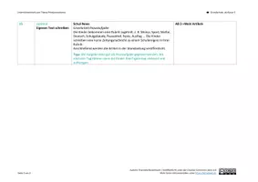 Vorschau - Stundenentwürfe - Wir entdecken Zeitschrift und Zeitung - Seite 3