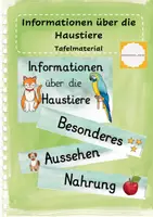 Vorschau - Poster - Tafelmaterial Informationen über die Haustiere - Deckblatt