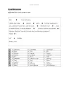 Vorschau - Arbeitsblätter - DaZ A2 E-Mail schreiben/ Sprachbausteine/ Entschuldigung Schule - Seite 1