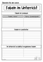 Vorschau - Arbeitsblätter - Fabeln (Arbeitsheft: Lesen und Nacherzählung) - Seite 2