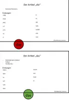 Vorschau - Merkblätter - DaZ DaF - Flipbook Artikelregeln - Seite 2