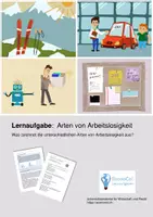 Vorschau - Stationenlernen - Lernaufgabe "Arten von Arbeitslosigkeit" - Deckblatt