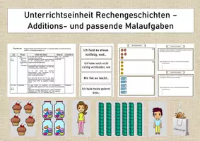 Vorschau - Stundenentwürfe - Unterrichtseinheit Rechengeschichten - Additions- und passende Malaufgaben - Deckblatt