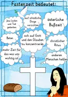 Vista previa - Unidades / Secuencias / Situaciones de Aprendizaje - Alemán Was bedeutet Fastenzeit? Schreibimpulse, Akrostichon + Plakat Poster Reflexion Fasten Religion - página 1