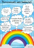Vista previa - Unidades / Secuencias / Situaciones de Aprendizaje - Alemán Was bedeutet es homosexuell zu sein? Schreibimpulse, Akrostichon + Plakat Poster Reflexion schwul lesbisch Liebe Geschlecht - página 1