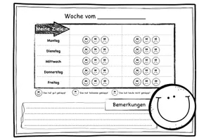Vorschau - Anderer Materialtyp - Smileyheft, Rückmeldung, Regeln, Ziele - Seite 2