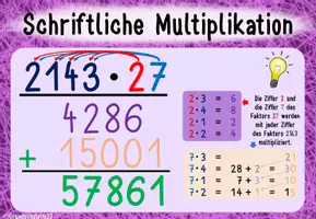 Vorschau - Präsentationen/Tafelbilder - Schriftliche Multiplikation (Aushänge) - Seite 2