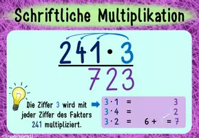 Vorschau - Präsentationen/Tafelbilder - Schriftliche Multiplikation (Aushänge) - Seite 3