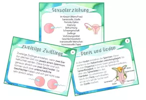 Vorschau - Arbeitsblätter - Sexualerziehung Materialpaket Klasse 3/4 - Deckblatt