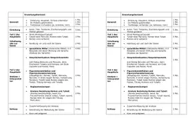 Vorschau - Arbeitsblätter - „Romeo und Julia“ Szenenanalyse und Dramenaufbau (Klassenarbeit) - Seite 1