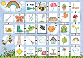 Aperçu - Feuilles d'exercices - Spring / Springtime - BUNDLE for ESL Classrooms - Page 3