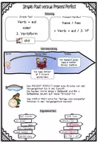 Vorschau - Arbeitsblätter - Present Perfect vs Simple Past - Seite 1