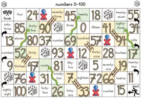 Vorschau - Spiele - Snakes and ladders: Numbers 0-100 (4. Klasse) - Seite 2