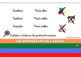 Vista previa - Unidades / Secuencias / Situaciones de Aprendizaje - PACK: AIRE, AIGUA I ORATGE - página 2