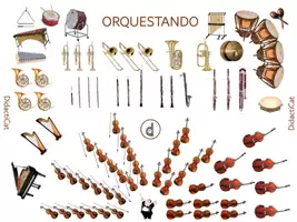 Vista previa - Juegos / Gamificación - Orquestando - Kit y Poster Orquestal (Español) - página 1