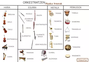 Vista previa - Hojas de trabajo - Orkestratzen - KIT Y Póster(Euskera) CP - página 3