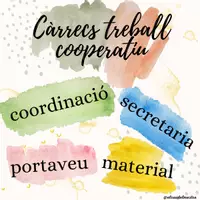 Vista previa - Unidades / Secuencias / Situaciones de Aprendizaje - Agraïments i condicions - Portada