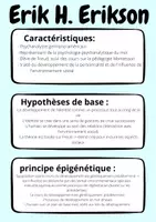 Aperçu - Fiches - Erik H. Erikso- général, principe épigénétique et crises psychosociales - Page de couverture