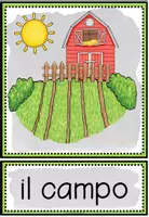Vorschau - Bildkarten - IN FATTORIA (auf der Farm) - Bild- und Wortkarten (Italienisch) - Seite 3
