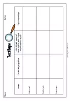 Vorschau - Arbeitsblätter - Textlupe (2 Versionen) - Merkblätter, Vorlaqen & editierbare Kriterienkarten - Seite 3