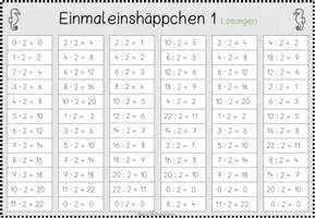 Vorschau - Arbeitsblätter - Einmaleinshäppchen: 16 Arbeitsblätter mit Lösungen #edukisummer - Seite 3
