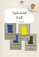 Vorschau - Poster - Tafelmaterial: Thema Müll (1./2. Klasse) - Deckblatt