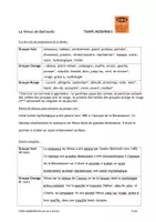 Aperçu - Feuilles d'exercices - Dictées escaliers Les Temps modernes - Page 1
