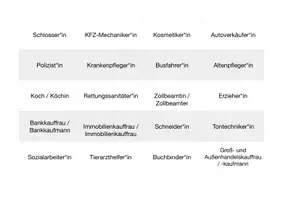 Vorschau - Aufgabenkarten - Aufgabe Vorstellungsgespräch - Seite 1