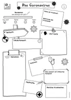 Vorschau - Arbeitsblätter - Coronavirus Steckbrief - Deckblatt