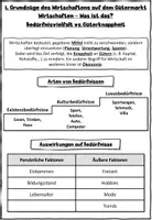Vorschau - Arbeitsblätter - Wirtschaften - Was ist das? Wirtschaft und Recht 8 II Lehrplan Plus - Seite 3