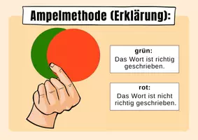 Vorschau - Präsentationen/Tafelbilder - FRESCH-Methode - Verlängern (Präsentation zur Einführung/Wiederholung) - Seite 2