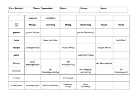 Vorschau - Arbeitsblätter - Tageszeiten-Tabelle - Deckblatt
