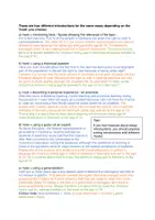 Vorschau - Arbeitsblätter - Writing a good introduction (Method Sheet) - Seite 2