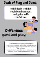 Aperçu - Fiches - Mead- Play and Game - Page 2
