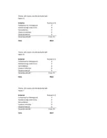 Vorschau - Anderer Materialtyp - Noten-Matrix - Seite 2