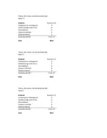 Vorschau - Anderer Materialtyp - Noten-Matrix - Seite 3