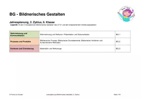 Vorschau - Lehrpläne/Lehrermaterial - BG-Jahresplanung, 6. Kl., 2. Zyklus, Schweizer LP 21 - Seite 3