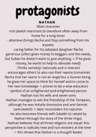 Vista previa - Tarjetas / Manipulativos - Nathan the Wise - protagonist Nathan - página 1