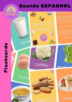 Aperçu - Jeux - Flashcards avec du vocabulaire sur la nourriture en ESPAGNOL - Flashcards con vocabulario sobre Comida - Page de couverture