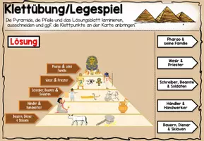 Vorschau - Arbeitsblätter - Altes Ägypten | 5 Interaktive Legespiele - Klettübungen - Arbeitsblätter - Seite 1